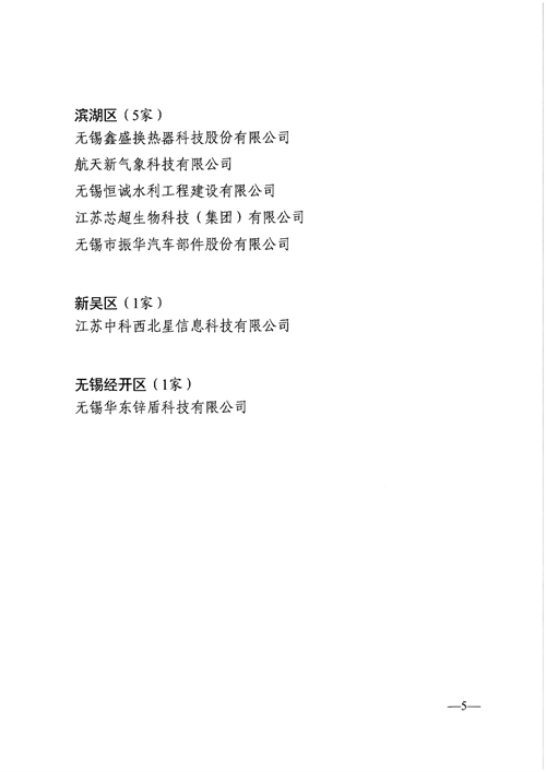 关于公布2021年无锡市市级信用管理示范企业名单的通知（锡信用办6号）_04.png