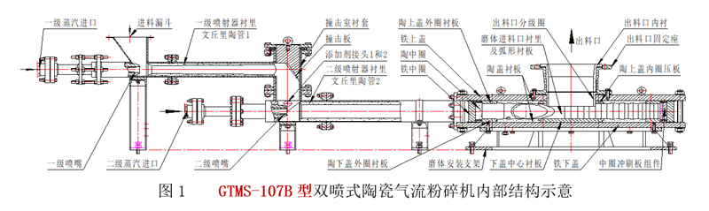 107结构图.png